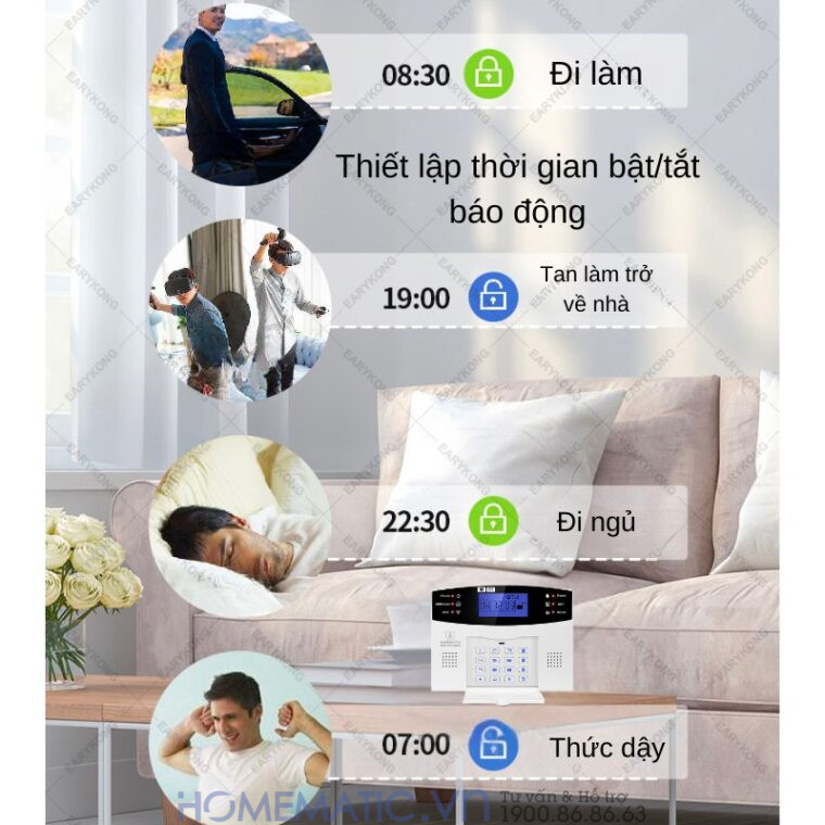 Hệ Thống Báo Cháy Không Dây Gia đình Báo Về điện Thoại 4g + Wifi Es1721f