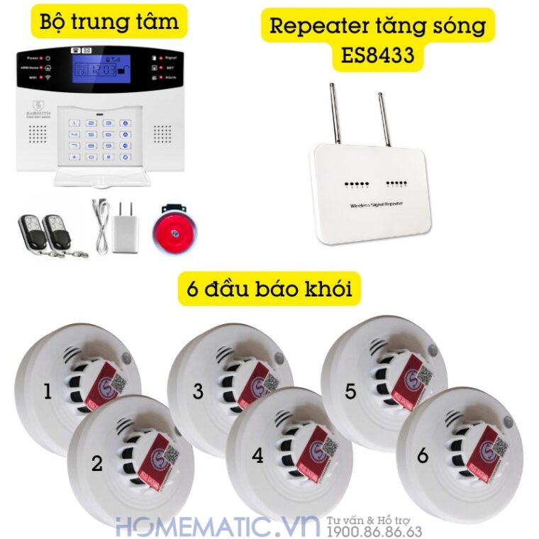 Hệ Thống Báo Cháy Không Dây Gia đình Báo Về điện Thoại 4g + Wifi Es1721f