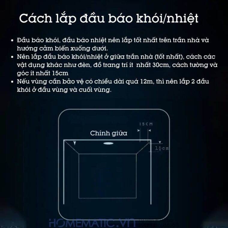 Hệ Thống Báo Cháy Không Dây Gia đình Báo Về điện Thoại 4g + Wifi Es1721f