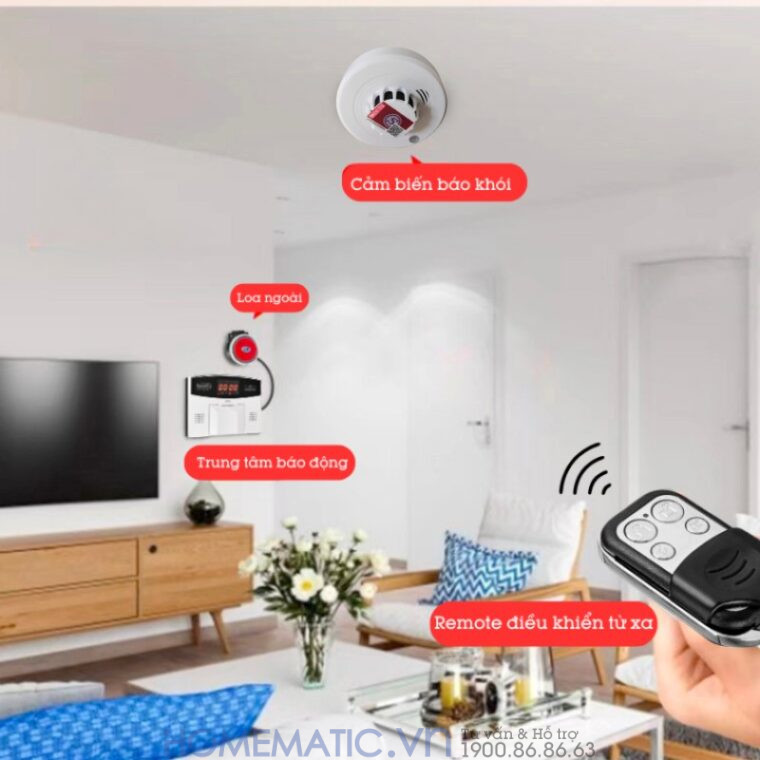 Hệ Thống Báo Cháy Không Dây Gia đình Báo Về điện Thoại 4g + Wifi Es1721f
