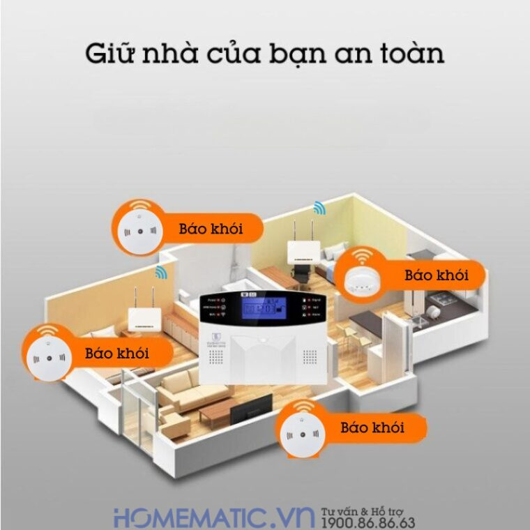 Hệ Thống Báo Cháy Không Dây Gia đình Báo Về điện Thoại 4g + Wifi Es1721fh (đầu Báo Khói + Nhiệt)
