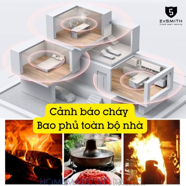Hệ Thống Báo Cháy Không Dây Gia đình Báo Về điện Thoại 4g + Wifi Es1721fh (đầu Báo Khói + Nhiệt)