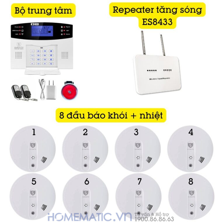 Hệ Thống Báo Cháy Không Dây Gia đình Báo Về điện Thoại 4g + Wifi Es1721fh (đầu Báo Khói + Nhiệt)