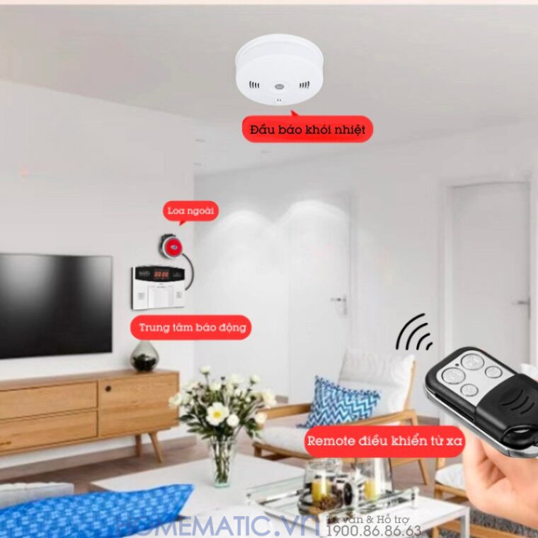 Hệ Thống Báo Cháy Không Dây Gia đình Báo Về điện Thoại 4g + Wifi Es1721fh (đầu Báo Khói + Nhiệt)