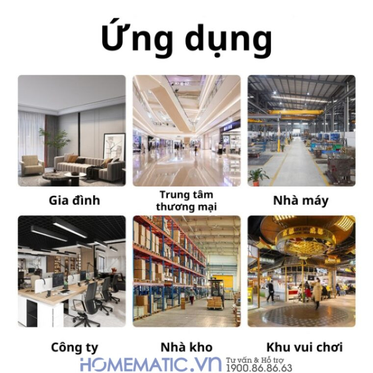 Hệ Thống Báo Cháy Không Dây Gia đình Báo Về điện Thoại 4g + Wifi Es1721fh (đầu Báo Khói + Nhiệt)