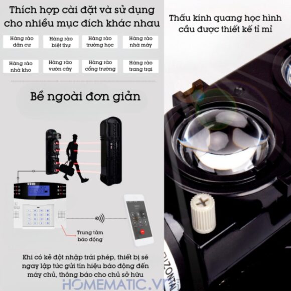 Hệ Thống Hàng Rào Chống Trộm Báo Về điện Thoại 4g + Wifi Exsmith Es1721ab