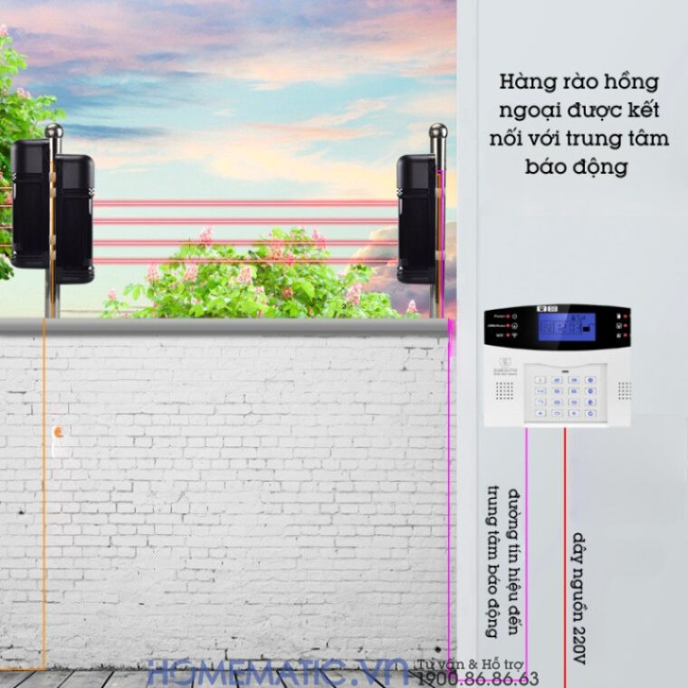 Hệ Thống Hàng Rào Chống Trộm Báo Về điện Thoại 4g + Wifi Exsmith Es1721ab