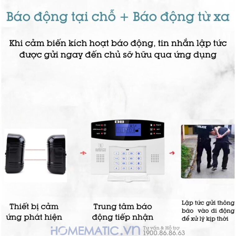 Hệ Thống Hàng Rào Chống Trộm Báo Về điện Thoại 4g + Wifi Exsmith Es1721ab Hệ Thống Hàng Rào Chống Trộm Báo Về điện Thoại 4g + Wifi Exsmith Es1721ab