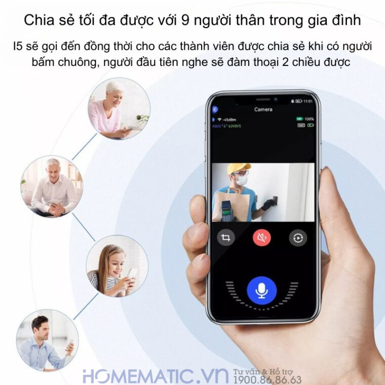 Chuông Cửa Có Hình Wifi Xsmarthome I5 Chuông Cửa Có Hình Wifi Xsmarthome I5