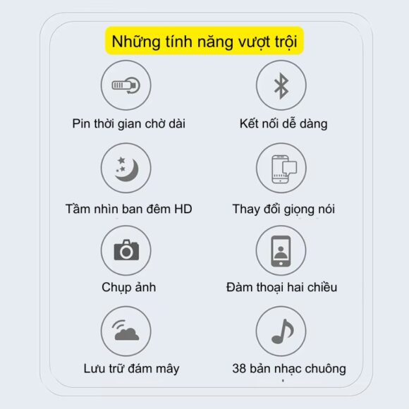 Chuông Cửa Có Hình Wifi Xsmarthome I5