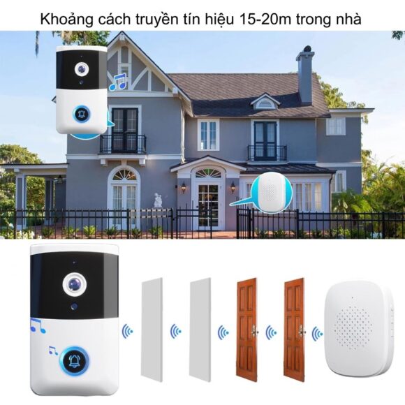 Chuông Cửa Có Hình Wifi Xsmarthome I5