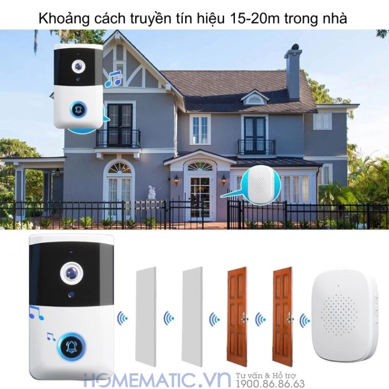 Chuông Cửa Có Hình Wifi Xsmarthome I5 Chuông Cửa Có Hình Wifi Xsmarthome I5