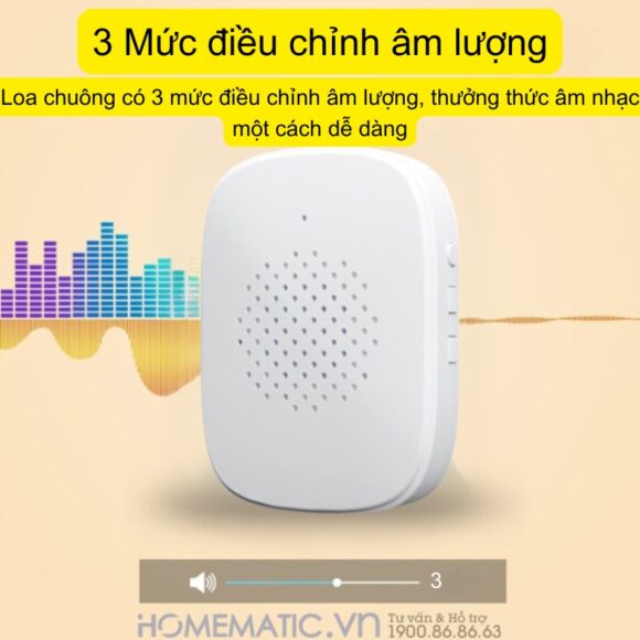 Chuông Cửa Có Hình Wifi Xsmarthome I5