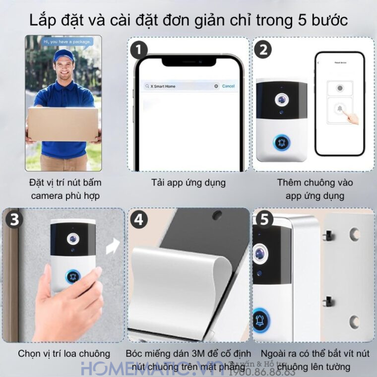 Chuông Cửa Có Hình Wifi Xsmarthome I5 Chuông Cửa Có Hình Wifi Xsmarthome I5