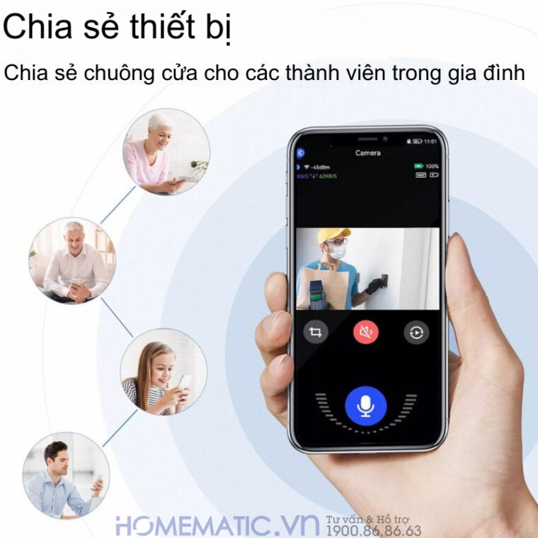Chuông Cửa Không Dây Có Camera Wifi Cloudedge T21