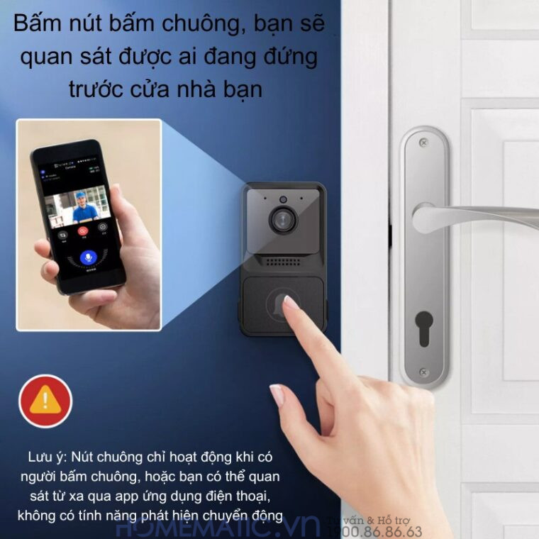 Chuông Cửa Không Dây Có Camera Wifi Cloudedge T21