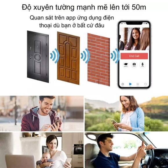 Chuông Cửa Không Dây Có Camera Wifi Cloudedge T21