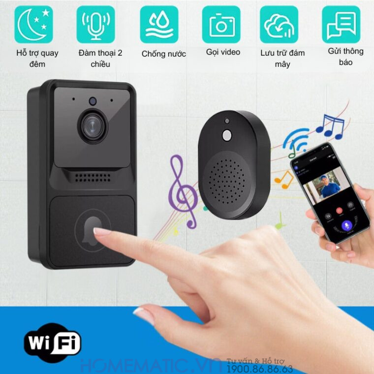 Chuông Cửa Không Dây Có Camera Wifi Cloudedge T21 Chuông Cửa Không Dây Có Camera Wifi Cloudedge T21