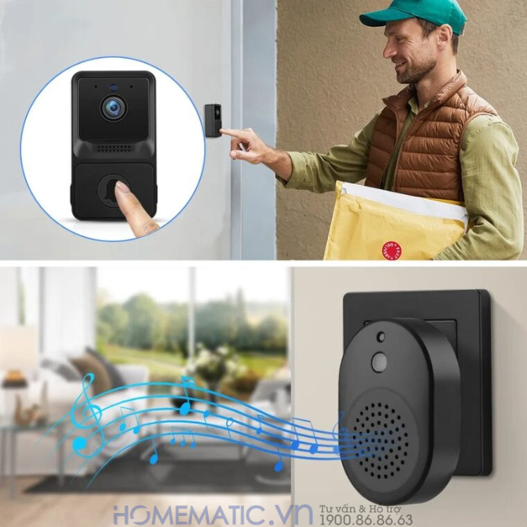 Chuông Cửa Không Dây Có Camera Wifi Cloudedge T21 Chuông Cửa Không Dây Có Camera Wifi Cloudedge T21