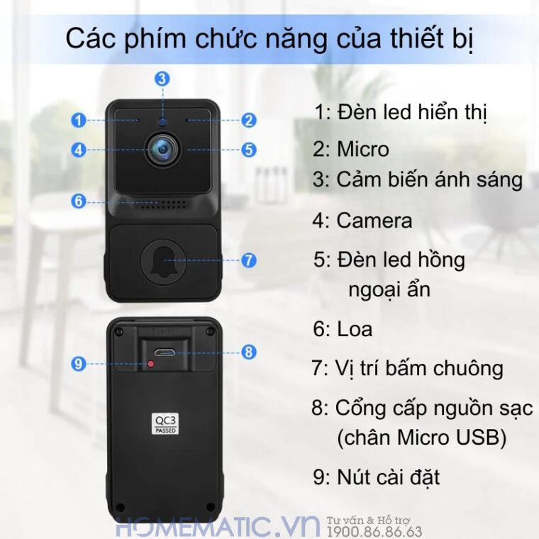 Chuông Cửa Không Dây Có Camera Wifi Cloudedge T21