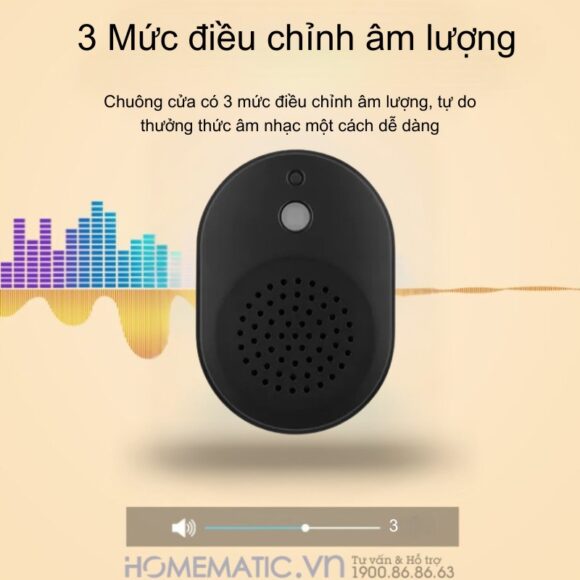 Chuông Cửa Không Dây Có Camera Wifi Cloudedge T21