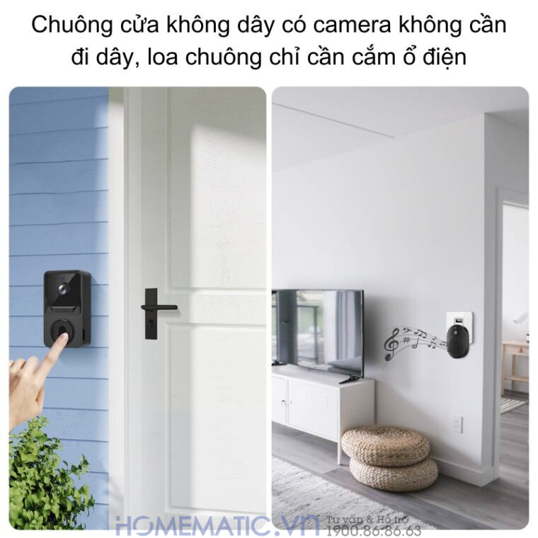 Chuông Cửa Không Dây Có Camera Wifi Cloudedge T21