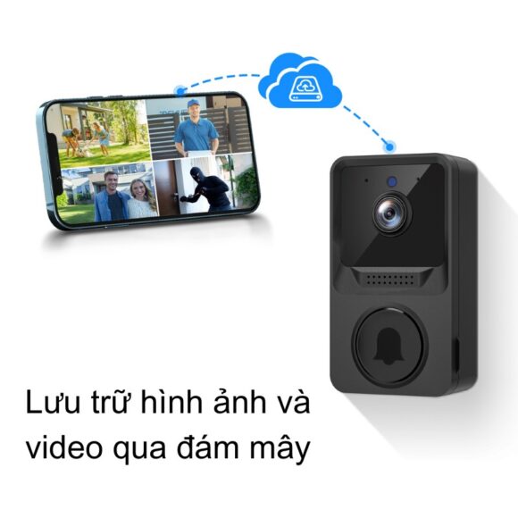 Chuông Cửa Không Dây Có Camera Wifi Cloudedge T21