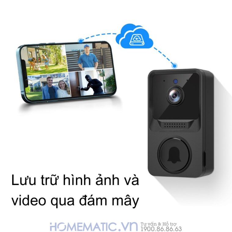Chuông Cửa Không Dây Có Camera Wifi Cloudedge T21