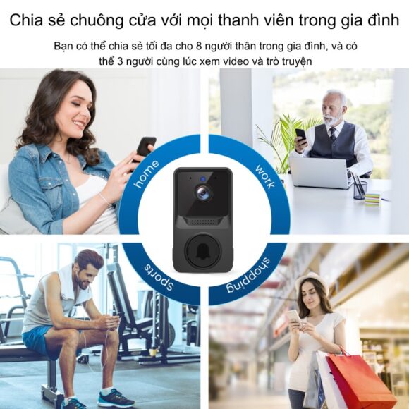 Chuông Cửa Không Dây Có Camera Wifi Cloudedge T21