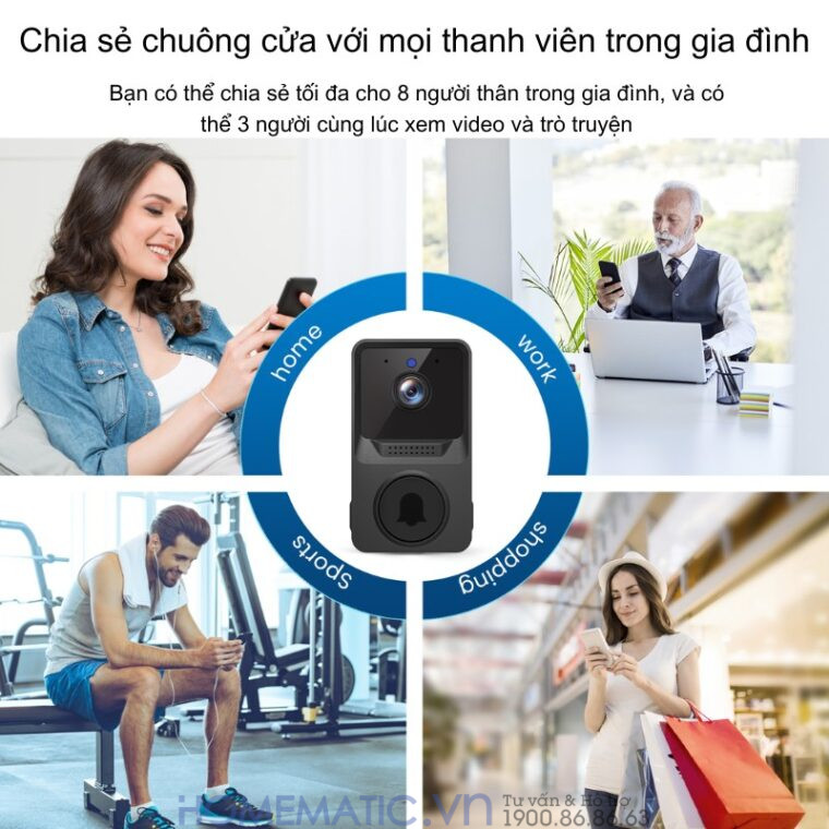 Chuông Cửa Không Dây Có Camera Wifi Cloudedge T21 Chuông Cửa Không Dây Có Camera Wifi Cloudedge T21