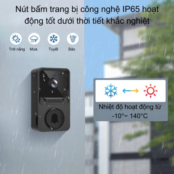 Chuông Cửa Không Dây Có Camera Wifi Cloudedge T21