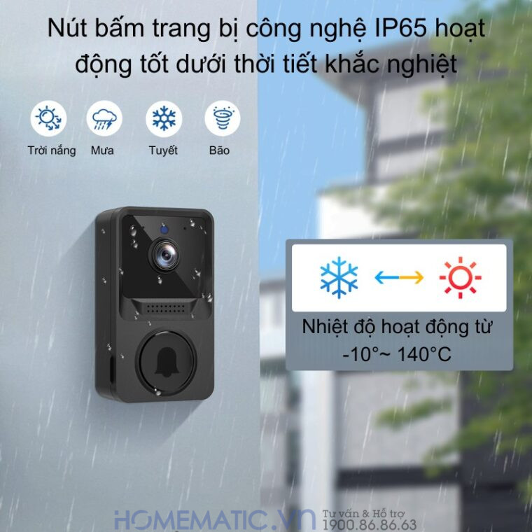 Chuông Cửa Không Dây Có Camera Wifi Cloudedge T21 Chuông Cửa Không Dây Có Camera Wifi Cloudedge T21
