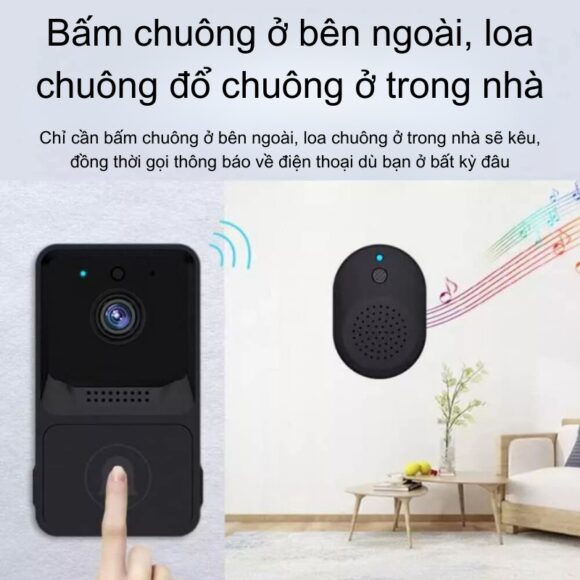 Chuông Cửa Không Dây Có Camera Wifi Cloudedge T21