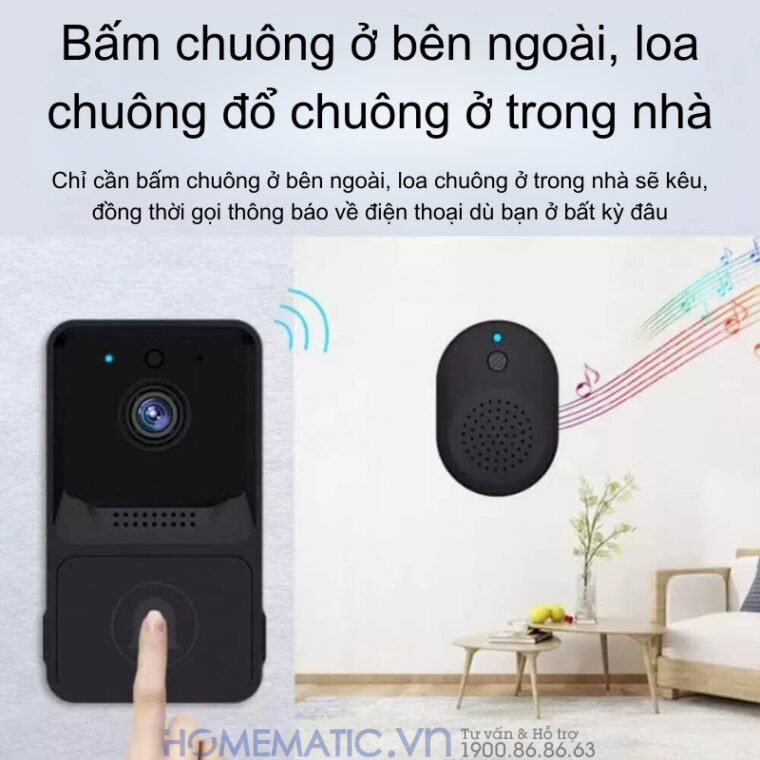 Chuông Cửa Không Dây Có Camera Wifi Cloudedge T21