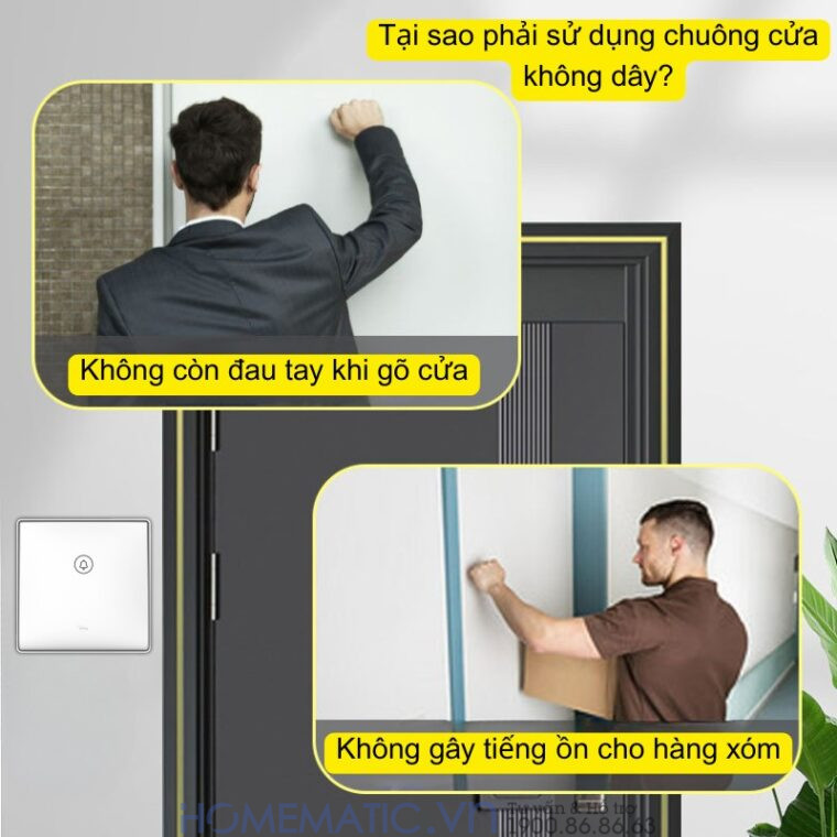 Chuông Cửa Không Dây Không Pin Cao Cấp Homematic T9lw Có đồng Hồ Nhiệt độ Phòng