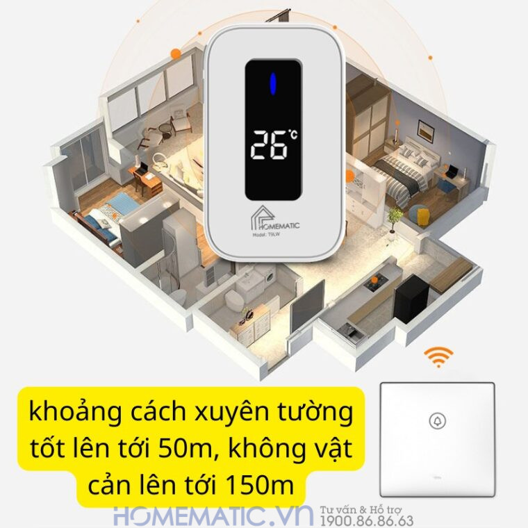 Chuông Cửa Không Dây Không Pin Cao Cấp Homematic T9lw Có đồng Hồ Nhiệt độ Phòng