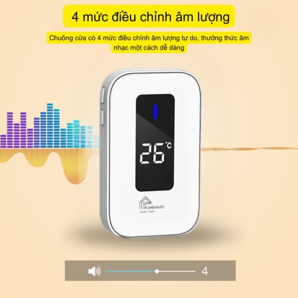 Chuông Cửa Không Dây Không Pin Cao Cấp Homematic T9lw Có đồng Hồ Nhiệt độ Phòng có 4 mức âm lượng