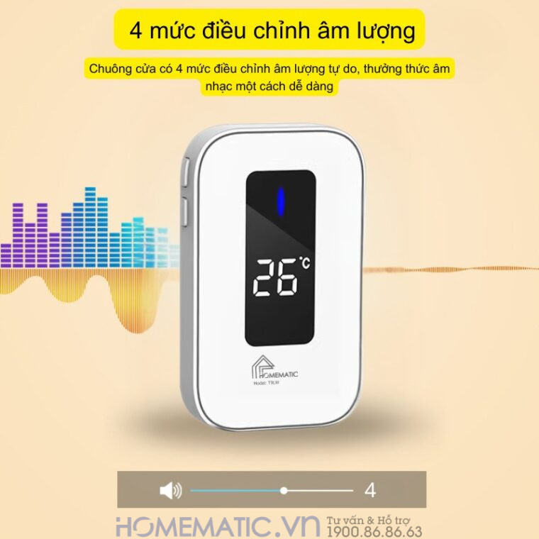 Chuông Cửa Không Dây Không Pin Cao Cấp Homematic T9lw Có đồng Hồ Nhiệt độ Phòng có 4 mức âm lượng