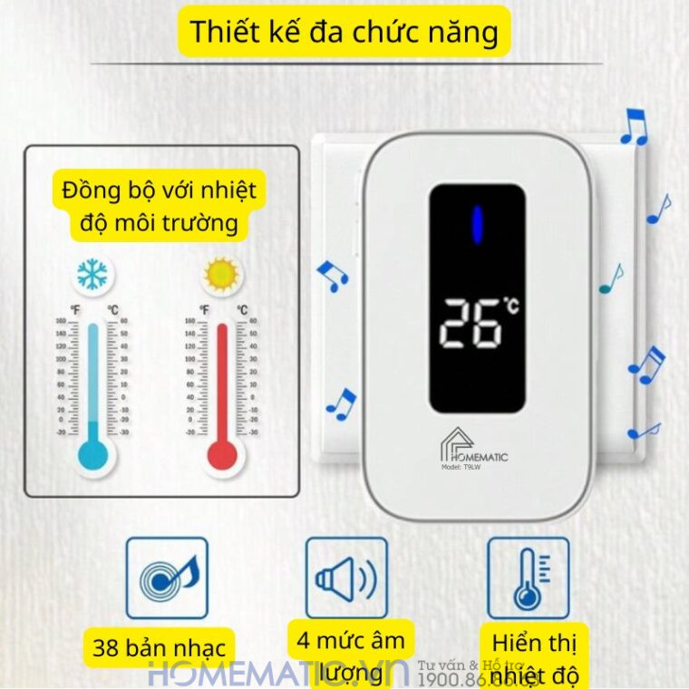 Chuông Cửa Không Dây Không Pin Cao Cấp Homematic T9lw Có đồng Hồ Nhiệt độ Phòng