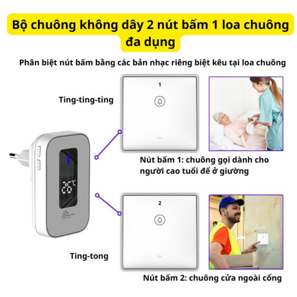 Chuông Cửa Không Dây Không Pin Cao Cấp Homematic T9lw Có đồng Hồ Nhiệt độ Phòng bộ 2 nút 1 loa đa năng