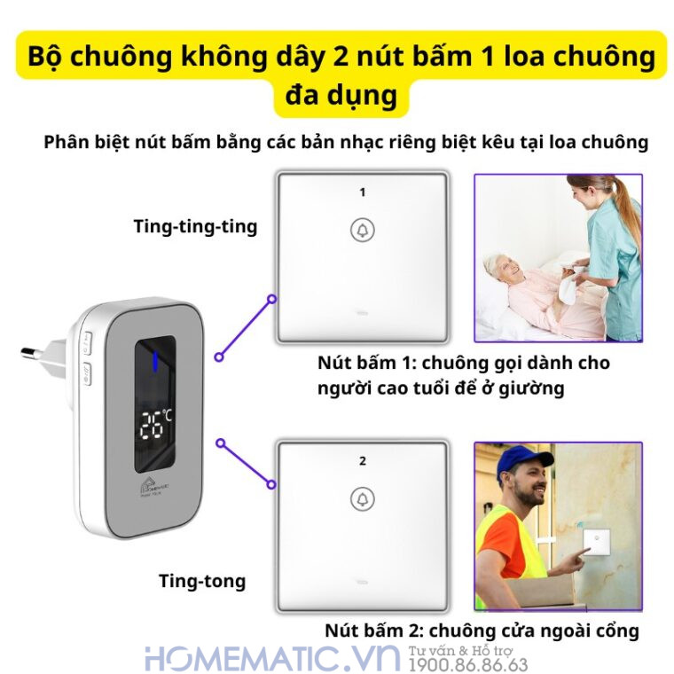 Chuông Cửa Không Dây Không Pin Cao Cấp Homematic T9lw Có đồng Hồ Nhiệt độ Phòng bộ 2 nút 1 loa đa năng