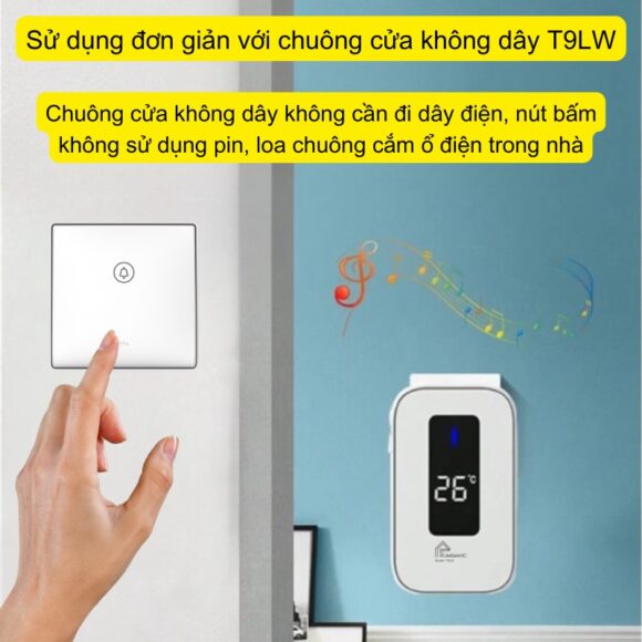 Chuông Cửa Không Dây Không Pin Cao Cấp Homematic T9lw Có đồng Hồ Nhiệt độ Phòng sử dụng dễ dàng