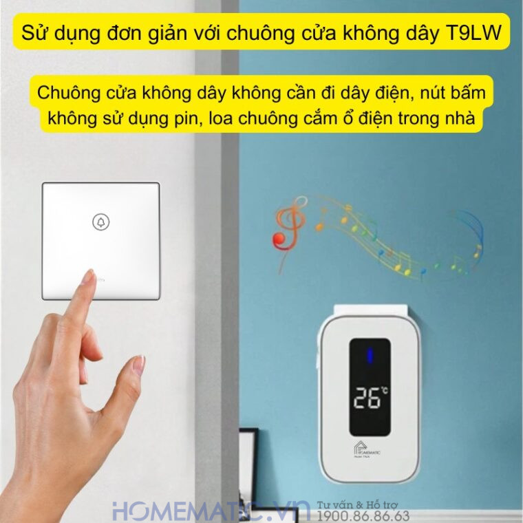 Chuông Cửa Không Dây Không Pin Cao Cấp Homematic T9lw Có đồng Hồ Nhiệt độ Phòng sử dụng dễ dàng
