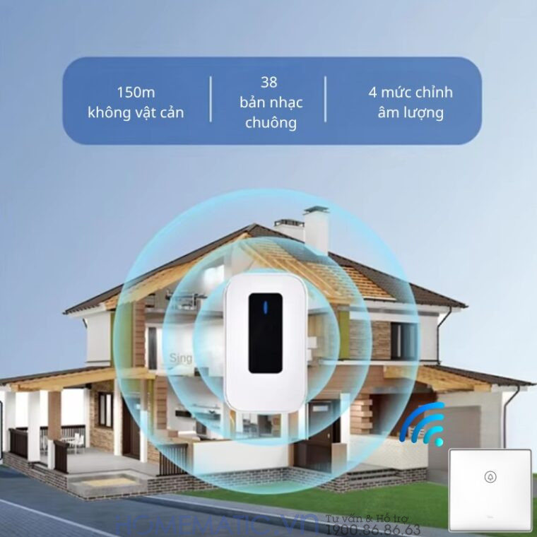 Chuông Cửa Không Dây Không Pin Cao Cấp Homematic T9lw Có đồng Hồ Nhiệt độ Phòng