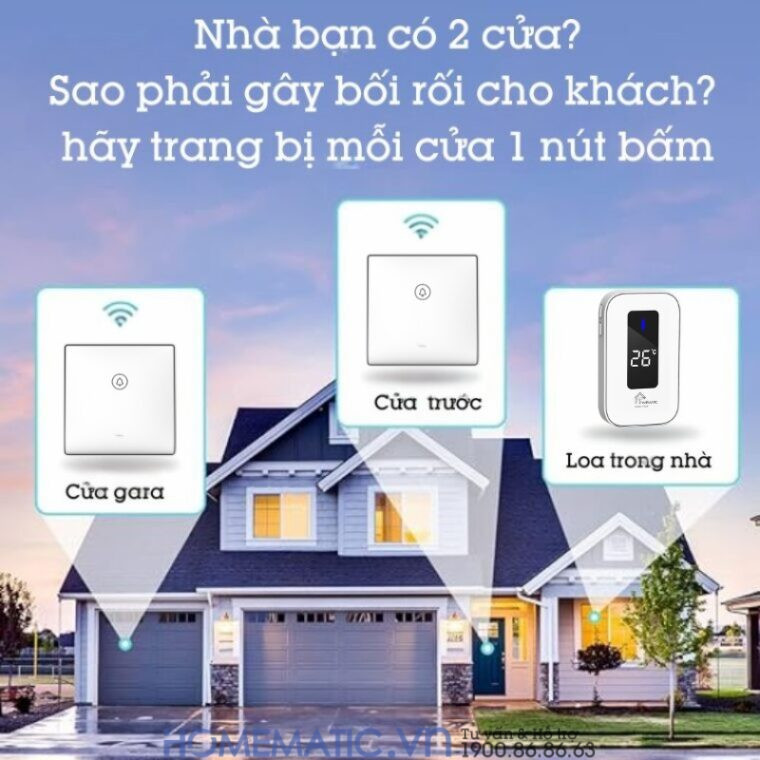 Chuông Cửa Không Dây Không Pin Cao Cấp Homematic T9lw Có đồng Hồ Nhiệt độ Phòng nhiều nút bấm 1 loa chuông