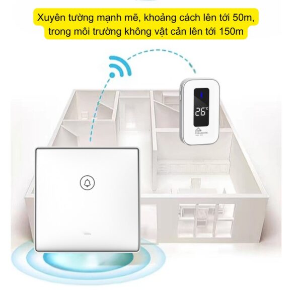 Chuông Cửa Không Dây Không Pin Cao Cấp Homematic T9lw Có đồng Hồ Nhiệt độ Phòng có tầm xa tới 150m không vật cản