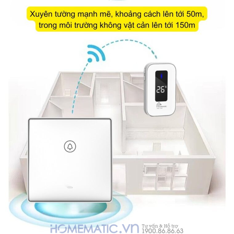 Chuông Cửa Không Dây Không Pin Cao Cấp Homematic T9lw Có đồng Hồ Nhiệt độ Phòng có tầm xa tới 150m không vật cản