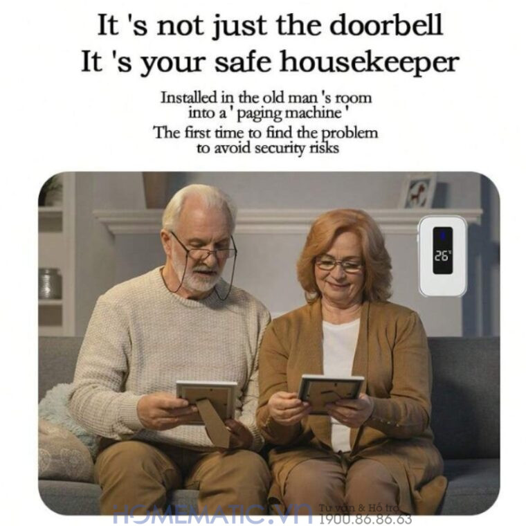 Chuông Cửa Không Dây Không Pin Cao Cấp Homematic T9lw Có đồng Hồ Nhiệt độ Phòng