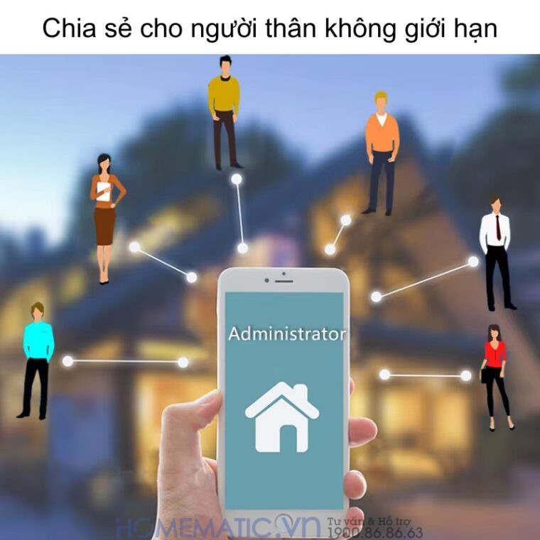 Chuông Cửa Thông Minh Có Camera Wifi Pin Sạc Lớn + Cắm Nguồn Smartlife Wf001b Chuông Cửa Thông Minh Có Camera Wifi Pin Sạc Lớn + Cắm Nguồn Smartlife Wf001b