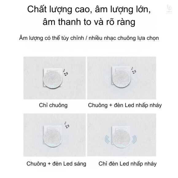 Chuông Cửa Thông Minh Có Camera Wifi Pin Sạc Lớn + Cắm Nguồn Smartlife Wf001b